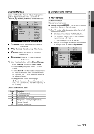 Page 1111English
03
Basic Features
Channel Manager
Delete or set favourites channels and use the programme guide for digital broadcasts. Select a channel in the Channels, My Channels, Satellite or Scheduled screen.
r
c 1   1futech
c  2  * 24ore.tv
 15   abc1 
  3   BBC Wo rld
  23   bid-up.tv
  33   Boonerang
  32   Cartoon Nwk
  5   Class News
  4   Coming Soon
  27   Discovery
All
TV
Radio
Data/Other
Analogue
Air                                Antena    B zoom    Select    Page   T Tools
Channels
 ■ Channels:...