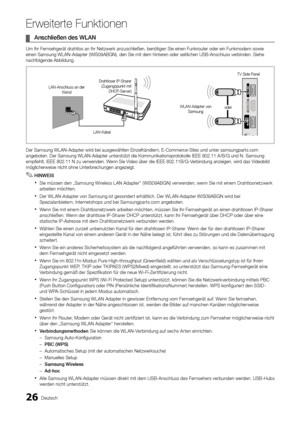 Page 13426Deutsch
Erweiterte Funktionen
Anschließen des WLAN
 
¦
Um Ihr Fernsehgerät drahtlos an Ihr Netzwerk anzuschließen, benötigen Sie\
 einen Funkrouter oder ein Funkmodem sowie 
einen Samsung WLAN-Adapter (WIS09ABGN), den Sie mit dem hinteren oder seitlichen USB-Anschluss verbinden. Siehe 
nachfolgende Abbildung.
Der Samsung WLAN-Adapter wird bei ausgewählten Einzelhändlern, E-Commerce-Sites und unter samsungparts.com 
angeboten. Der Samsung WLAN-Adapter unterstützt die Kommunikationsprotokolle IEEE 802.11...