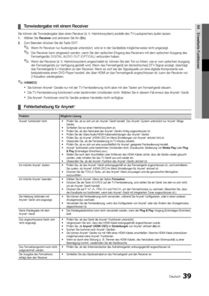 Page 14739Deutsch
04Erweiterte FunktionenTonwiedergabe mit einem Receiver 
 
¦
Sie können die Tonwiedergabe über einen Receiver (d. h. Heimkinosystem) anstelle des TV-Lautsprechers laufen lassen.
1.  Wählen Sie Receiver und aktivieren Sie ihn (Ein).
2.  Zum Beenden drücken Sie die Taste EXIT.
Wenn Ihr Receiver nur Audiosignale unterstützt, wird er in der Geräteliste möglicherweise nicht angezeigt.
 
✎
Der Receiver kann eingesetzt werden, wenn Sie den optischen Eingang des Receivers mit dem optischen Ausgang des...