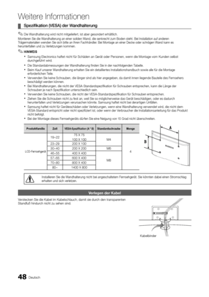 Page 15648Deutsch
Weitere Informationen
Spezifikation (VESA) der Wandhalterung 
 
¦
Die Wandhalterung wird nicht mitgeliefert, ist aber gesondert erhältlich. 
✎
Montieren Sie die Wandhalterung an einer soliden Wand, die senkrecht zum Boden steht. Bei Installation auf anderen 
Trägermaterialien wenden Sie sich bitte an Ihren Fachhändler. Bei Montage an einer Decke oder schrägen Wand kann es 
herunterfallen und zu Verletzungen kommen.
HINWEIS
 
✎
Samsung Electronics haftet nicht für Schäden an Gerät oder Personen,...