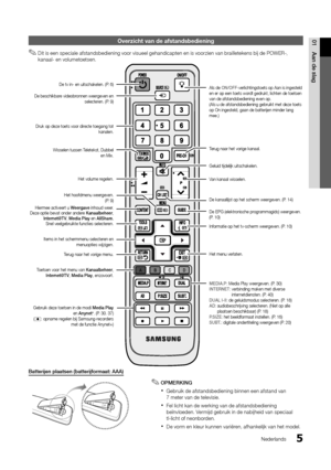 Page 1675
01Aan de slag
Nederlands
Overzicht van de afstandsbediening
Dit is een speciale afstandsbediening voor visueel gehandicapten en is voorzien van brailletekens bij de POWER-,  
✎kanaal- en volumetoetsen.
Batterijen plaatsen (batterijformaat: AAA)
OPMERKING
 
✎
Gebruik de afstandsbediening binnen een afstand van  
x7 meter van de televisie.
Fel licht kan de werking van de afstandsbediening 
 
xbeïnvloeden. Vermijd gebruik in de nabijheid van speciaal 
tl-licht of neonborden.
De vorm en kleur kunnen...