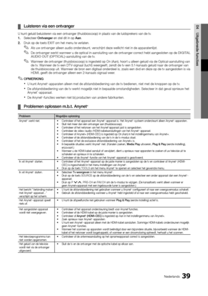 Page 20139Nederlands
04Uitgebreide functiesLuisteren via een ontvanger 
 
¦
U kunt geluid beluisteren via een ontvanger (thuisbioscoop) in plaats van de luidsprekers van de tv.
1.  Selecteer Ontvanger en stel dit in op Aan.
2.  Druk op de toets EXIT om het menu te verlaten.
Als uw ontvanger alleen audio ondersteunt, verschijnt deze wellicht niet in de apparatenlijst.
 
✎
De ontvanger werkt wanneer u de optical in-aansluiting van de ontvanger correct hebt aangesloten op de  
✎DIGITAL 
AUDIO OUT (OPTICAL)...