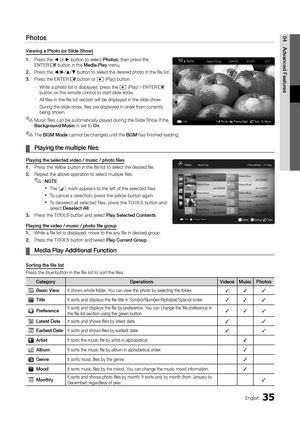 Page 3535English
04
Advanced Features
Image1024.jpg         1024x768  2010/2/1 3/15
SUME Pause   L Previous/Next   T Tools   R return
Normal
Photos
Viewing a Photo (or Slide Show)
1. Press the ◄ or ► button to select Photos, then press the ENTERE button in the Media Play menu.
2.  Press the ◄/►/▲/▼ button to select the desired photo in the file list.
3. Press the ENTERE button or � (Play) button.
While a photo list is displayed, press the  –� (Play) / ENTERE button on the remote control to start slide show.
All...