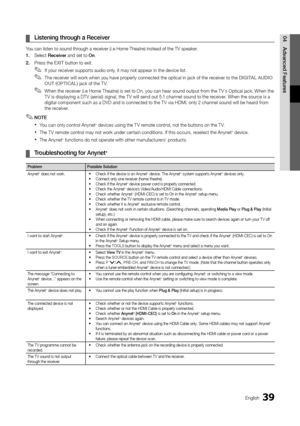 Page 3939English
04
Advanced Features
Listening through a Receiver  ¦
You can listen to sound through a receiver (i.e Home Theatre) instead of the TV speaker.
1. Select Receiver and set to On.
2. Press the EXIT button to exit.
If your receiver supports audio only, it may not appear in the device list. ✎
The receiver will work when you have properly connected the optical in jack of the receiver to the  ✎DIGITAL AUDIO OUT (OPTICAL) jack of the T V.
When the receiver (i.e Home Theatre) is set to On, you can hear...