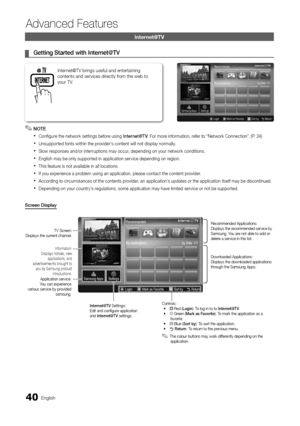 Page 4040English
Advanced Features
Internet@TV
Getting Started with Internet@TV ¦
NOTE ✎
Configure the network settings before using  xInternet@TV. For more information, refer to “Network Connection”. (P. 24)
Unsupported fonts within the provider’s content will not display normally. x
Slow responses and/or interruptions may occur, depending on your network conditions. x
English may be only supported in application service depending on region. x
This feature is not available in all locations. x
If you experience...