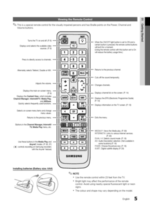 Page 55
01
Getting Started
English
Viewing the Remote Control
This is a special remote control for the visually impaired persons and has Braille points on the Power, Channel and  ✎Volume buttons.
Installing batteries (Battery size: AAA)
NOTE ✎
Use the remote control within 23 feet from the T V. x
Bright light may affect the performance of the remote  xcontrol. Avoid using nearby special fluorescent light or neon signs.
The colour and shape may vary depending on the model. x
ABCD
Displays and selects the...