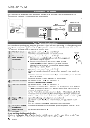 Page 606
Mise en route
Français
Raccordement à une antenne
Lorsque vous allumez le téléviseur pour la première fois, des réglages de base s’effectuent de manière automatique.Préréglage : connexion du câble d’alimentation et de l’antenne. 
 
✎ 
Plug & Play (confi guration initiale)
Lorsque le téléviseur est allumé pour la première fois, plusieurs invites s’affi chent pour vous aider à confi gurer les réglages de 
base. Appuyez sur le bouton POWERP. Plug & Play est disponible uniquement si la source Entrée est...