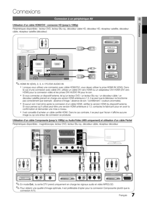 Page 617Français
02Connexions
Connexions
Connexion à un périphérique AV
Utilisation d’un câble HDMI/DVI : connexion HD (jusqu’à 108\
0p)
Périphériques disponibles : lecteur DVD, lecteur Blu-ray, décod\
eur câble HD, décodeur HD, récepteur satellite, décodeur 
câble, récepteur satellite (décodeur)
HDMI IN 1(DVI), 2, 3, 4 / PC/DVI AUDIO IN
 
✎
Lorsque vous utilisez une connexion avec câble HDMI/DVI, vous devez utiliser la prise  
xHDMI IN 1(DVI) . Dans 
le cas d’une connexion avec câble DVI, utilisez un câble DVI...