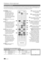 Page 15446Deutsch
Weitere Informationen
Teletext für Analogkanäle
Auf der Videotext-Indexseite fi nden Sie Verwendungshinweise zum Videotext. Für die korrekte Anzeige von Teletextinformationen muss 
der Senderempfang einwandfrei sein. Andernfalls können Informationen unvollständig sein oder einige Seiten \
nicht angezeigt werden.
Sie können die Videotextseiten durch Drücken der Zifferntasten auf der Fernbedienung wechseln. 
✎
Weitere Informationen
Die Videotextseiten sind in sechs Kategorien unterteilt:...