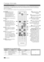 Page 20846Nederlands
Overige informatie
De teletekstfunctie van het analoge kanaal
Op de indexpagina van de teletekstdienst vindt u informatie over het geb\
ruik van de dienst. Voor een juiste weergave van 
teletekstinformatie is een stabiele kanaalontvangst vereist. Anders kan bepaalde informatie ontbreken of worden bepaalde 
pagina’s niet weergegeven.U kunt de teletekstpagina’s veranderen met de numerieke toetsen op de afstandsbediening.
 
✎
De teletekstpagina’s zijn in zes categorieën verdeeld:
Onderdee...