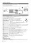 Page 66
Getting Started
English
Connecting to an Antenna
When the TV is initially powered on, basic settings proceed automatically.
Preset: Connecting the mains and antenna.  ✎
Plug & Play (Initial Setup)
When the TV is initially powered on, a sequence of on-screen prompts will assist in configuring basic settings. Press the POWERP button. Plug & Play is available only when the Input source is set to TV.
To return to the previous step, press the red button. ✎
1Selecting a languagePress the ▲ or ▼ button, then...