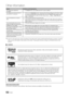 Page 5252English
Other Information
IssuesSolutions and Explanations
The channel menu is greyed out. (unavailable)The •	Channel menu is only available when the TV source is selected.
Your settings are lost after 30 minutes or every time the TV is turned off.If the TV is in the •	Store Demo mode, it will reset audio and picture settings every 30 minutes. Change the settings from Store Demo mode to Home Use mode in the Plug & Play (Initial setup) procedure. Press the SOURCE button to select TV mode, and go to MENU...