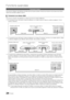 Page 7824Français
Fonctions avancées
Connexion réseau
Vous pouvez configurer votre téléviseur de telle sorte qu'il puisse accéder à Internet par le biais de votre réseau local (LAN) à 
l'aide d'une connexion câblée ou sans fil.
Connexion à un réseau câblé
 
¦
Vous pouvez connecter votre téléviseur au réseau local de trois manières différentes :
En connectant le port LAN situé à l'arrière du téléviseur à un modem externe à l'aide d'un câble de catégorie 5. Voir le 
 
y
schéma ci-dessous....