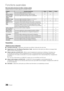 Page 9036Français
Fonctions avancées
Menu des options de lecture de vidéos / musique / photos
Pendant la lecture d’un fichier, appuyez sur le bouton TOOLS.
CatégorieOperations (Opérations) VidéosMusiqu Photos
Titre Vous pouvez déplacer directement l'autre fichier.
✓
Mode de répétitionVous pouvez lire des fichiers musicaux, vidéo et en boucle.✓✓
Format de l'image 
(Mode1 / Mode2 / 
Original )  Vous pouvez régler le format de l'image suivant vos préférences.✓
Réglage de l'image
Vous pouvez régler...