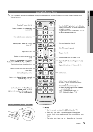 Page 55
01
Getting Started
English
Viewing the Remote Control
This is a special remote control for the visually impaired persons and has Braille points on the Power, Channel, and  ✎Volume buttons.
Installing batteries (Battery size: AAA)
NOTE ✎
Use the remote control within 23 feet from the T V. x
Bright light may affect the performance of the remote  xcontrol. Avoid using nearby special fluorescent light or neon signs.
The colour and shape may vary depending on the model. x
ABCD
Displays and selects the...