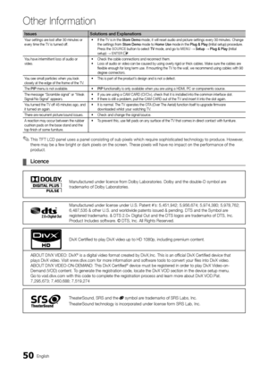 Page 5050English
Other Information
IssuesSolutions and Explanations
Your settings are lost after 30 minutes or every time the TV is turned off.If the TV is in the •	Store Demo mode, it will reset audio and picture settings every 30 minutes. Change the settings from Store Demo mode to Home Use mode in the Plug & Play (Initial setup) procedure. Press the SOURCE button to select TV mode, and go to MENU → Setup → Plug & Play (Initial setup) → ENTERE.
You have intermittent loss of audio or video.Check the cable...