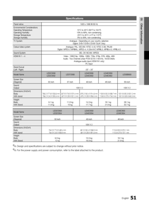 Page 5151English
05
Other Information
Specifications
Panel native1920 x 1080 @ 60 Hz
Environmental ConsiderationsOperating TemperatureOperating HumidityStorage TemperatureStorage Humidity
10°C to 40°C (50°F to 104°F)10% to 80%, non-condensing-20°C to 45°C (-4°F to 113°F)5% to 95%, non-condensing
TV System Analogue : Depending on your country selectionDigital: DVB-T/DVB-C/DVB-T2(UK Only)
Colour/video systemAnalogue: PAL, SECAM, NTSC-4.43, NTSC-3.58, PAL60Digital: MPEG-2 MP@ML, MPEG-4, H.264/AVC MP@L3, MP@L4.0,...