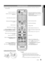 Page 55
01
Getting Started
English
Viewing the Remote Control
This is a special remote control for the visually impaired persons and has Braille points on the Power, Channel, and  ✎Volume buttons.
Installing batteries (Battery size: AAA)
NOTE ✎
Use the remote control within 23 feet from the T V. x
Bright light may affect the performance of the remote  xcontrol. Avoid using nearby special fluorescent light or neon signs.
The colour and shape may vary depending on the model. x
ABCD
Displays and selects the...