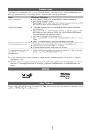 Page 13English - 13
Troubleshooting
If the TV seems to have a problem, first try this list of possible problems and solutions. If none of these troubleshooting tips 
apply, visit “www.samsung.com”, then click on Support, or call Samsung customer servic\
e centre.
IssuesSolutions and Explanations
The TV will not turn on. •	Make sure the AC power cord is securely plugged in to the wall outlet and the TV. 
•	 Make sure the wall outlet is working. 
•	 Try pressing the  POWER button on the TV to make sure the...