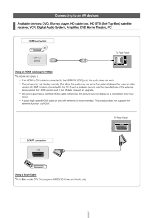 Page 6English - 6
Connecting to an AV devices
 
¦ Available devices: DVD, Blu-ray player, HD cable box, HD STB (Set-Top-Box) satellite 
receiver, VCR, Digital Audio System, Amplifier, DVD Home Theatre, PC
HDMI OUT
Using an HDMI cable (up to 1080p) 
 
✎HDMI IN 1(DVI), 2
 
xIf an HDMI to DVI cable is connected to the HDMI IN 1(DVI) port, the audio does not work.
 
xThe picture may not display normally (if at all) or the audio may not work if an external device that uses an older 
version of HDMI mode is...