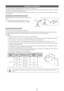 Page 12English - 12
Installing the Wall Mount
The wall mount kit (sold separately) allows you to mount the TV on the\
 wall.
For detailed information on installing the wall mount, see the instructi\
ons provided with the wall mount. Contact a technician for 
assistance when installing the wall mount bracket.
Samsung Electronics is not responsible for any damage to the product or injury to yourself or others if you elect to install the 
TV on your own.
Assembling the Guide Stand (32 inches or above) 
When...