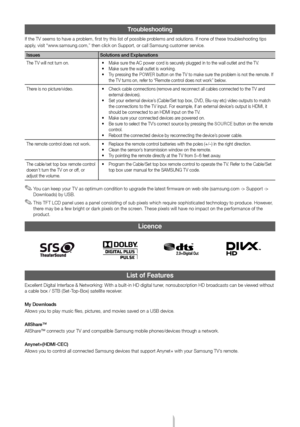 Page 15English - 15
Troubleshooting
If the TV seems to \Thave a problem, first try th\Tis list of possible\T problems and solutio\Tns. If none of thes\Te troubleshooting tips\T 
apply, visit “www.samsung.com,” then\T clic\f on \bupport, o\Tr call \bamsung custo\Tmer service.
Iss\besS\fl\bti\fns and Explanat\ai\fns
The TV will not turn on.• Ma\fe sure the AC power cord is securely plugged in to the wall outlet and the TV. • Ma\fe sure the wall outlet is wor\fing. • Try pressing the POWER button on the TV to...