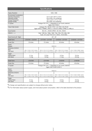 Page 17English - 17
Specificati\fns
Display Resolution1920 x 1080
Environmental Considerations Operating Temperature Operating Humidity\btorage Temperature \btorage Humidity 
10°C to 40°C (50°F\T to 104°F) 10% to 80%, non-con\Tdensing -20°C to 45°C (-4°\TF to 113°F) 5% to 95%, non-cond\Tensing
TV \bystem Analogue: B/G, D/K\T, L, I (Depending \Ton your country sel\Tection) Digital: DVB-T/DVB-\TC
Colour/Video \bystemAnalogue: PAL, \bECAM, NT\bC-4.43,\T NT\bC-3.58, PAL60 Digital: MPEG-2 MP\T@ML, MPEG-4,...