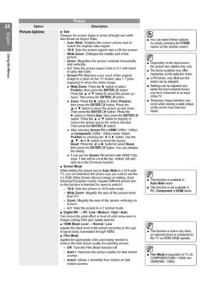 Page 26
English
Using the Menus
Picture
OptionDescription
Picture OptionsSize
Changes the screen shape in terms of height and width. 
Also known as Aspect Ratio.
Auto Wide: Enables the correct picture size to 
match the original video signal.
16:9: Sets the picture aspect ratio to fill the screen. 
Wide Zoom : Enlarges the middle part of the 
picture.
Zoom: Magnifies the picture contents horizontally 
and vertically.
4:3: Sets the picture aspect ratio to 4:3 with black 
or gray side bars.
Screen Fit:...