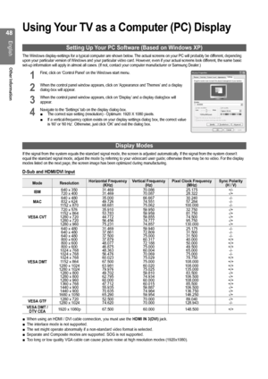 Page 48
English
Other Information
Using Your TV as a Computer (PC) Display
Setting Up Your PC Software (Based on Windows XP)
The Windows display-settings for a typical computer are shown below. The actual screens on your PC will probably be different, depending 
upon your particular version of Windows and your particular video card. However, even if your actual screens look different, the same basic 
set-up information will apply in almost all cases. (If not, contact your computer manufacturer or...