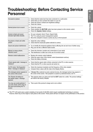 Page 49
English
Other Information
Troubleshooting: Before Contacting Service 
Personnel
No sound or pictureCheck that the mains lead has been connected to a wall socket.
Check that you have pressed the button on your set.
Check the picture contrast and brightness settings.
Check the volume.●
●
●
●
Normal picture but no soundCheck the volume.
Check whether the MUTEM button has been pressed on the remote control.
Check the Speaker Select settings.●
●
●
Screen is black and power 
indicator light blinks...