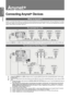 Page 42
English
Anynet+
Anynet+
Connecting Anynet +
 Devices
What is Anynet +
?
Anynet +
 is a function that enables you to control all connected Samsung devices\
 that support Anynet +
 with your Samsung TV’s remote.
The Anynet +
 system can be used only with Samsung devices that have the Anynet +
 feature. To be sure your Samsung device has this 
feature, check if there is an Anynet +
 logo on it.
To connect to a TV
Connect the HDMI IN (1, 2, 3 (DVI)  or 4) jack on the TV and the HDMI OUT jack of...