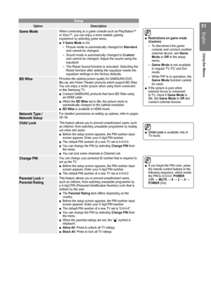 Page 31
1
English
Using the Menus

Setup
OptionDescription
Game ModeWhen connecting to a game console such as PlayStation™ or Xbox™, you can enjoy a more realistic gaming experience by selecting game menu.If Game Mode is On:
Picture mode is automatically changed to Standard and cannot be changed.
Sound mode is automatically changed to Custom and cannot be changed. Adjust the sound using the equalizer.
The Reset Sound function is activated. Selecting the Reset function after setting the equalizer resets the...