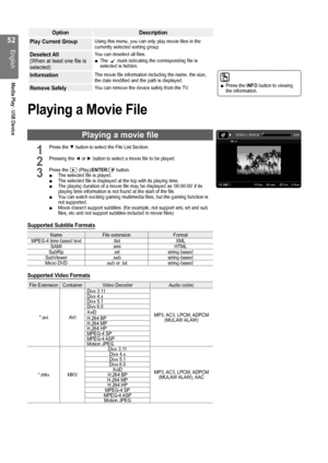 Page 52

English
Media Play - USB Device

OptionDescription
Play Current GroupUsing this menu, you can only play movie files in the currently selected sorting group.
Deselect All  (When at least one file is selected)
You can deselect all files.The c mark indicating the corresponding file is selected is hidden.■
InformationThe movie file information including the name, the size, the date modified and the path is displayed.
Remove SafelyYou can remove the device safely from the TV.
Playing a Movie File...