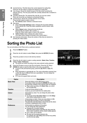 Page 44

English
Media Play - USB Device

Sorting the Photo List
You can sort photos in the Photo List by a particular standard.
1 Press the MEDIA.P button.           
2 Press the ◄ or ► button to select Photo, then press the ENTERE button.    
3 Press the ▲ button to move to the Sort key Section.       
4 Press the ◄ or ► button to select a sorting standard. (Basic View, Timeline, Colour, Folder, Preference)The photos are sorted according to the newly selected sorting standard.
5 Press the ▼ button...