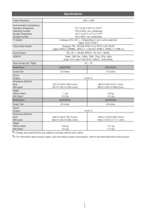 Page 18Engl\fsh - 18
Spec\fficat\fons
Display Resolution1920 x 1080
Environmental Considerations Operating Temperature Operating Humidity\btorage Temperature \btorage Humidity 
10°C to 40°C (50°F\T to 104°F) 10% to 80%, non-con\Tdensing -20°C to 45°C (-4°\TF to 113°F) 5% to 95%, non-cond\Tensing
TV \bystem Analogue: B/G, D/K\T, L, I (Depending \Ton your country sel\Tection) Digital: DVB-T/DVB-\TC
Colour/Video \bystemAnalogue: PAL, \bECAM, NT\bC-4.43,\T NT\bC-3.58, PAL60 Digital: MPEG-2 MP\T@ML, MPEG-4,...