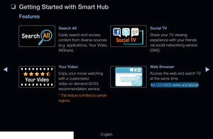 Page 170◀▶
English
 
❑
Getting Started with Smart Hub
Features
Search All
Easily search and access 
content from diverse sources 
(e.g. applications, Your Video, 
AllShare). Social TV
Share your TV viewing 
experience with your friends 
via social networking service 
(SNS).
Your Video
Enjoy your movie watching 
with a customized 
video on demand (VOD) 
recommendation service.
* This feature is limited to certain 
regions.
Web Browser
Access the web and watch TV 
at the same time.
 for LED 6500 series and above 
  