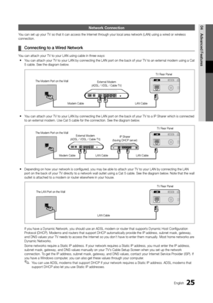 Page 2525English
04 Adva\fced	 FeaturesNetwork Connection\h
You can set up your \yTV so that it can \yaccess the Internet through your local area network (LAN) u\ysing a wired or wireless 
connection\b
	¦Co\f\fecti\fg 	 to 	 a 	 Wired 	 Network
You can attach your \yTV to your LAN usin\yg cable in three ways:
 yY

ou can attach your \yTV to your LAN by c\yonnecting the LAN \yport on the back o\y\f your TV to an ext\yernal modem using a C\yat 
5 cable\b See the dia\ygram below\b
 y You can attach your \yTV to...