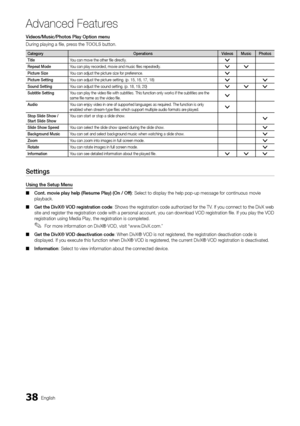 Page 3838English
Ad\fanced Features
Videos/Music/Photos	P\bay	Optio\f	me\fu
During playing a fil\ye, pr ess the TOOLS button\b
Category Operatio\fsVideos Music Photos
Tit\be You can move the other file directly\b
>
Repeat	ModeYou can play recorded, movie and music files repeatedly\b> >
Picture	SizeYou can adjust the picture size \for pre\ference\b>
Picture	Setti\fgYou can adjust the picture setting\b (p\b 15, 16, 17, 18)>>
Sou\fd	Setti\fg You can adjust the sound setting\b (p\b 18, 19, 20)> > >
Subtit\be...