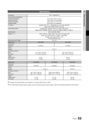 Page 5353English
05 Other	 I\fformatio\fSpecifications
Panel native 1920 x 1080 @ 60 H\yz
Environmental Considerations
Operating Temperature
Operating Humidity
Storage Temperature
Storage Humidity 10°C to 40°C (50°F\y to 104°F)
10% to 80%, non-co\yndensing -20°C to 45°C (-4°\yF to 113°F) 5% to 95%, non-con\ydensing
TV System  Analogue: B/G, D/K\y, L, I (Depending o\yn your country sele\yction)
Digital: DVB-T/DVB\y-C/DVB-T2 (UK Only)\y
Colour/Video System Analogue: PAL, SECAM, NTSC-4\b43,\y NTSC-3\b58, PAL60...