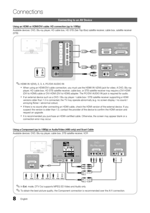 Page 88English
Connections
Connecting to an A\hV Device
Usi\fg	a\f	HDMI	or	HDMI/DVI	cab\be:	HD	co\f\fectio\f	(up	to	1080p)
A vailable devices: D\yVD, Blu-ray player, HD cable box, HD\y STB (Set-Top-Box) satellite \yreceiver, cable box, satel\ylite receiver 
(STB)
 ✎HDMI	IN	1(DVI),	2,	3,	4,	PC/DVI	AUDIO	IN
 xWhen using an HDMI/DVI cable connection, you must use the HDMI	IN	1(DVI) jack \for video\b A DVD, Blu-ray 
p layer, HD cable box, HD STB satellite receiver, cable box, or STB satellite receiver may require...