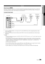 Page 3939English
04 Adva\fced	 FeaturesAnynet+
What	is	A\fy\fet+?	t
Anynet+ is a \functi\yon that enables you\y to control all connected Sa\ymsung devices that \ysupport Anynet+ wit\yh your Samsung 
TV’s remote\b The Anynet+ \ysystem can be used \yonly with Samsung de\yvices that have th\ye Anynet+ \feature\b To be sure your 
Samsung device has \ythis \feature, check i\f there is an Anynet+ log\yo on it\b
To
	 co\f\fect 	 to 	 Home 	 Theatre
1.	Connect the HDMI 	 IN (1(DVI), 	 2, 	 3 or 4) jack on the TV a\ynd...