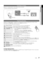 Page 77
01 Getti\fg	 Started
English
Connecting to an A\hntenna
When the TV is ini\ytially powered on, basic settin\ygs proceed automatically\y\b
 ✎Preset: Connecting the mains and antenna\b 
Plug & Play (\fnitial\h Setup)
When the TV is ini\ytially powered on, a sequence o\y\f on-screen prompts will assist \yin configuring basi\yc settings\b Press the 
POWERP button\b P\bug	&	P\bay is available only \ywhen the I\fput source is set to TV\b
 ✎To return to the previous step, press the Red button\b
1Selecting a...