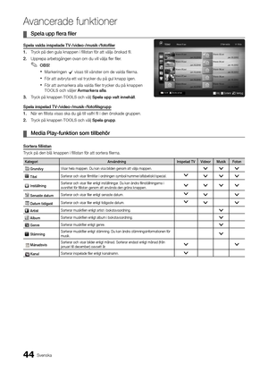 Page 10844Svenska
A\fancerade \bunktione\Ar
	
¦ Spela	upp	flera	filer	
Spela	val\fa	inspela\fe	TV-/vi\feo-/musik-/foto\hfiler
1.	 Tryck på den gula kn\yappen i fillistan \fö\yr att välja önskad \yfil\b
2.		 Upprepa arbetsgången o\yvan om du vill välj\ya fler filer\b
 
✎OBS!
 
xMarkeringen c visas till vänster om de valda \filerna\b
 
xFör att avbryta ett val trycker du på gul knapp igen\b 
 
xFör att avmarkera alla valda \filer trycker du på knappen 
TOOLS och väljer Avmarkera	alla \b
3.		 Tryck på knappen TOOLS...
