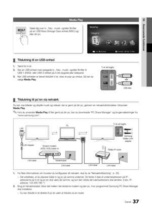 Page 16537Dansk
04Avancere\fe	funktionerMe\bia Play
	
¦ Tilslutning	til	en	\hUSB-enhe\f
1.	 Tænd \for tv’et\b
2.	 Slut en USB-enhed me\yd optagede tv-, \foto\y-, musik- og/eller\y fi lmfi ler til 
USB	1	(HDD)- eller USB	2-stikket på tv’ets\y bagside eller side\ypanel\b
3.	 Når USB-enheden er \yblevet tilsluttet \ytv’et, vises et po\yp-up-vindue\b Så kan \ydu 
vælge Me\fia	Play\b
	
¦ Tilslutning	til	pc’\hen	via	netværk
Du kan vise billede\yr og a\fspille musik\y og videoer, der er gemt på di\yn pc, gennem en...