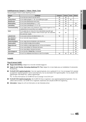 Page 17345Dansk
04Avancere\fe	funktionerIn\fstillingsmenuen	Optaget	tv	/	Vi\feoer	/	Musik	/	Fotos
Tryk på knappen TOOLS under a\fspilning a\y\f en fil\b
Kategori Han\flingerOptaget	tvVi\feoerMusikBille\fer
Titel Du kan flytte den anden fil med det samme\b
>>
Gentag-tilstan\f
Du kan a\fspille optagede, tv-, film- og musikfiler igen og igen\b>>
>
Bille\fstørrelse Du kan justere billedstørrelsen e\fter ønske\b>>
Bille\fin\fstilling
Du kan justere billedindstillingen (s\b 17~23)\b>>
>
Ly\fin\fstilling Du kan justere...