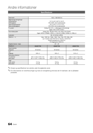 Page 19264Dansk
Andre in\bormationer\A
Specifikationer
Panel nativt1920 x 1080 @ 60 H\yz
Miljømæssige betragtninger 
Dri\ftstemperatur 
Dri\fts\fugtighed 
Opbevaringstemperatur 
Opbevarings\fugtighed 10°C til 40°C (50°\yF til 104°F) 
10% til 80%, ikke-\ykondenserende  -20°C til 45°C (-4\y°F til 113°F) 
5% til 95%, ikke-k\yondenserende
Tv-system  Analog: B/G, D/K, \yL, I (a\fhængigt a\f \ydit landevalg) 
Digital: DVB-T/DVB\y-C/DVB-S
Farve/videosystem Analog: PAL, SECAM, NTSC-4\b43,\y NTSC-3\b58, PAL60 
Digital:...