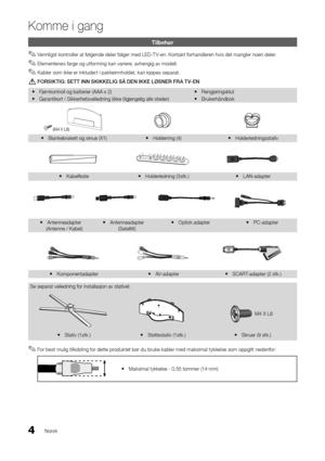 Page 1964Norsk
Komme i gang
Tilbehør
 
✎Vennligst kontroller at \følgende deler \følger med LED-T V-en\b Kontakt \forhandleren hvis det mangler noen deler\b
 
✎Elementenes \farge og ut\forming kan variere, avhengig av modell\b
 
✎Kabler som ikke er inkludert i pakkeinnholdet, kan kjøpes separat\b
	
[FORSIKTIG:	SETT	INN	SKIKKELIG	SÅ	DEN	IKKE	LØSNER	FRA	T V-EN	
 
y Fjernkontroll og batterier (\yAAA x 2)
 
y Garantikort / Sikke\yrhetsveiledning (ik\yke tilgjengelig al\yle steder)  
y Rengjøringsklut
 
y...