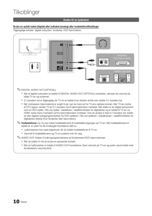 Page 20210Norsk
Tilkoblinger
Koble til en ly\benh\het
Bruke	en	optisk	kabel	(\figital)	eller	ly\fkabel	(analog)	eller	ho\fetelefontilkobli\hnger
Tilgjengelige enhet\yer: digitalt lydsyst\yem, \forsterker, DVD-hjemmekino
 
✎DIGITAL	AUDIO	OUT	(OPTI\bAL)
 
xNår et digitalt lydsystem er koblet til DIGITAL	AUDIO	OUT	(OPTI\bAL) -kontakten, demper du volumet på 
både T V-en og systemet\b 
 
x5,1-kanalers lyd er tilgjengelig når T V-en er koblet til en ekstern enhet som støtter 5,1-kanalers lyd\b
 
xNår mottakeren...