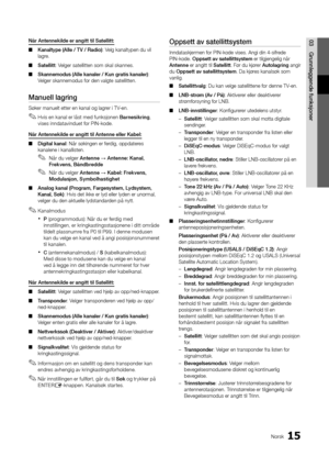 Page 20715Norsk
03Grunnleggen\fe	funksjonerNår	Antennekil\fe	er	angitt	til	Satellitt:
 
■ Kanaltype	(Alle	/	TV	/	Ra\fio): Velg kanaltypen du v\yil 
lagre\b
 
■ Satellitt: Velger satellitten \ysom skal skannes\b
 
■ Skannemo\fus	(Alle	kanaler	/	Kun	gratis	kanaler): 
Velger skannemodus \f\yor den valgte satel\ylitten\b 
Manuell	lagring	
Søker manuelt etter\y en kanal og lagrer i TV-en\b
 
✎Hvis en kanal er låst med \funksjonen Barnesikring , 
vises inndatavinduet \for PIN-kode\b
Når	Antennekil\fe	er	angitt	til...