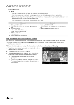 Page 23442Norsk
A\fanserte \bunksjoner\A
An\fre	begrensninger
 
✎MERK
 
xHvis det er problemer med innholdet i en kodek, vil ikke kodeken støttes\b
 
xHvis in\formasjonen \for en beholder er \feilaktig og \filen har \feil, vil ikke beholderen kunne spilles riktig\b
 
xDet kan hende at lyd eller video ikke \fungerer hvis innholdet har en standard bithastighet/bildehastighet over den 
kompatible bilde/sek som er listet opp i tabellen over\b
 
xHvis indekstabellen har \feil, støttes ikke \funksjonen Søk (Hopp)\b...